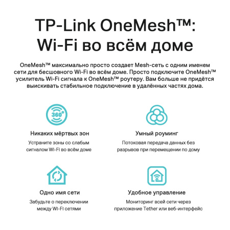 Wi-Fi роутер TP-Link Archer C6U